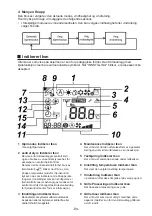 Preview for 96 page of Toshiba RBC-ASC11E Owner'S Manual