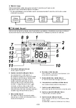 Preview for 124 page of Toshiba RBC-ASC11E Owner'S Manual