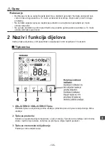 Preview for 137 page of Toshiba RBC-ASC11E Owner'S Manual