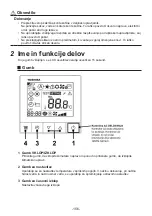 Preview for 158 page of Toshiba RBC-ASC11E Owner'S Manual