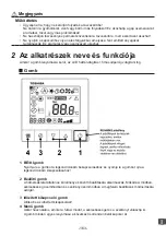 Preview for 165 page of Toshiba RBC-ASC11E Owner'S Manual