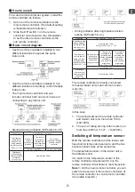 Предварительный просмотр 5 страницы Toshiba RBC-ASCU11-E Installation Manual