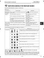 Предварительный просмотр 15 страницы Toshiba RBC-AX31U-E Owner'S Manual