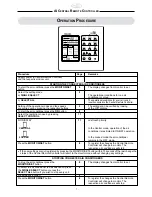 Предварительный просмотр 7 страницы Toshiba RBC-CR1-PE Owner'S Manual