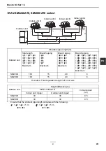 Предварительный просмотр 5 страницы Toshiba RBC-DTWP101E Installation Manual