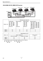 Предварительный просмотр 6 страницы Toshiba RBC-DTWP101E Installation Manual