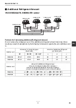 Предварительный просмотр 9 страницы Toshiba RBC-DTWP101E Installation Manual