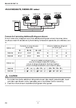 Предварительный просмотр 10 страницы Toshiba RBC-DTWP101E Installation Manual