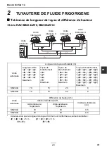 Предварительный просмотр 21 страницы Toshiba RBC-DTWP101E Installation Manual