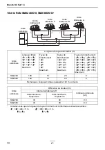 Предварительный просмотр 22 страницы Toshiba RBC-DTWP101E Installation Manual