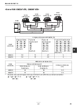 Предварительный просмотр 23 страницы Toshiba RBC-DTWP101E Installation Manual