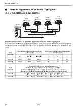 Предварительный просмотр 26 страницы Toshiba RBC-DTWP101E Installation Manual