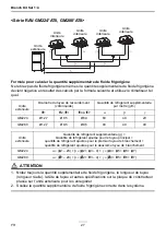 Предварительный просмотр 28 страницы Toshiba RBC-DTWP101E Installation Manual