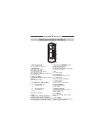 Предварительный просмотр 5 страницы Toshiba RBC-IR1-PE Owner'S Manual