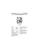 Предварительный просмотр 47 страницы Toshiba RBC-IR1-PE Owner'S Manual