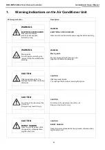 Preview for 3 page of Toshiba RBC-MTSC2 Installation Manual