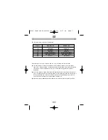 Preview for 7 page of Toshiba RBC-RD1-PE Installation Instructions Manual