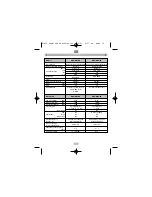 Предварительный просмотр 27 страницы Toshiba RBC-RD1-PE Installation Instructions Manual