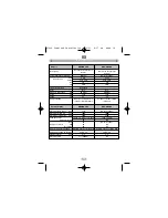 Предварительный просмотр 38 страницы Toshiba RBC-RD1-PE Installation Instructions Manual