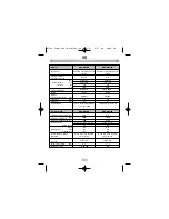 Предварительный просмотр 49 страницы Toshiba RBC-RD1-PE Installation Instructions Manual