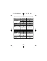 Предварительный просмотр 60 страницы Toshiba RBC-RD1-PE Installation Instructions Manual