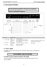 Preview for 6 page of Toshiba RBC-TBPTs Installation Manual