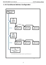 Preview for 8 page of Toshiba RBC-TBPTs Installation Manual