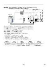 Preview for 9 page of Toshiba RBM-A101UPVA-E Installation Manual