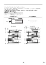 Preview for 33 page of Toshiba RBM-A101UPVA-E Installation Manual