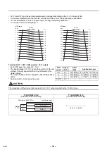 Preview for 34 page of Toshiba RBM-A101UPVA-E Installation Manual