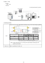 Preview for 5 page of Toshiba RBM-A101UPVA-E Manual