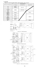 Preview for 6 page of Toshiba RBM-A101UPVA-E Manual