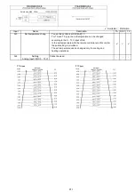 Preview for 13 page of Toshiba RBM-A101UPVA-E Manual