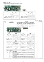 Preview for 14 page of Toshiba RBM-A101UPVA-E Manual