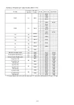 Preview for 19 page of Toshiba RBM-A101UPVA-E Manual