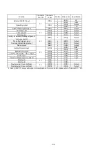 Preview for 20 page of Toshiba RBM-A101UPVA-E Manual