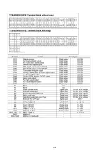 Preview for 21 page of Toshiba RBM-A101UPVA-E Manual