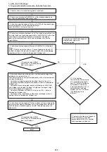 Preview for 22 page of Toshiba RBM-A101UPVA-E Manual