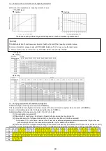 Preview for 23 page of Toshiba RBM-A101UPVA-E Manual