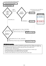 Preview for 24 page of Toshiba RBM-A101UPVA-E Manual