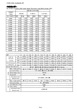 Preview for 25 page of Toshiba RBM-A101UPVA-E Manual