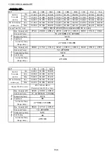 Preview for 28 page of Toshiba RBM-A101UPVA-E Manual