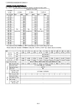 Preview for 29 page of Toshiba RBM-A101UPVA-E Manual