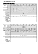 Preview for 30 page of Toshiba RBM-A101UPVA-E Manual