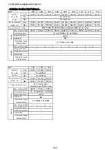 Preview for 32 page of Toshiba RBM-A101UPVA-E Manual