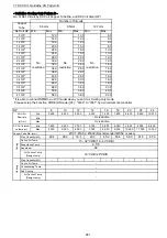 Preview for 33 page of Toshiba RBM-A101UPVA-E Manual