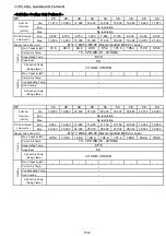 Preview for 34 page of Toshiba RBM-A101UPVA-E Manual