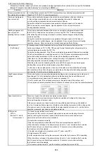 Preview for 44 page of Toshiba RBM-A101UPVA-E Manual