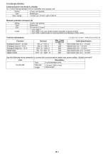 Preview for 45 page of Toshiba RBM-A101UPVA-E Manual