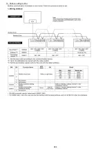 Preview for 46 page of Toshiba RBM-A101UPVA-E Manual